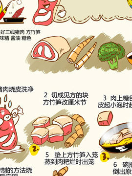 舌尖上的美味之老皮湘菜十四VIP免费漫画