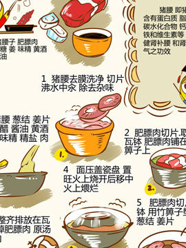 舌尖上的美味之老皮湘菜二十九哔咔漫画