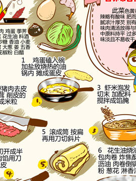 舌尖上的美味之老皮湘菜三十最新漫画阅读