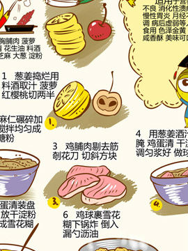 舌尖上的美味之老皮湘菜三十三哔咔漫画